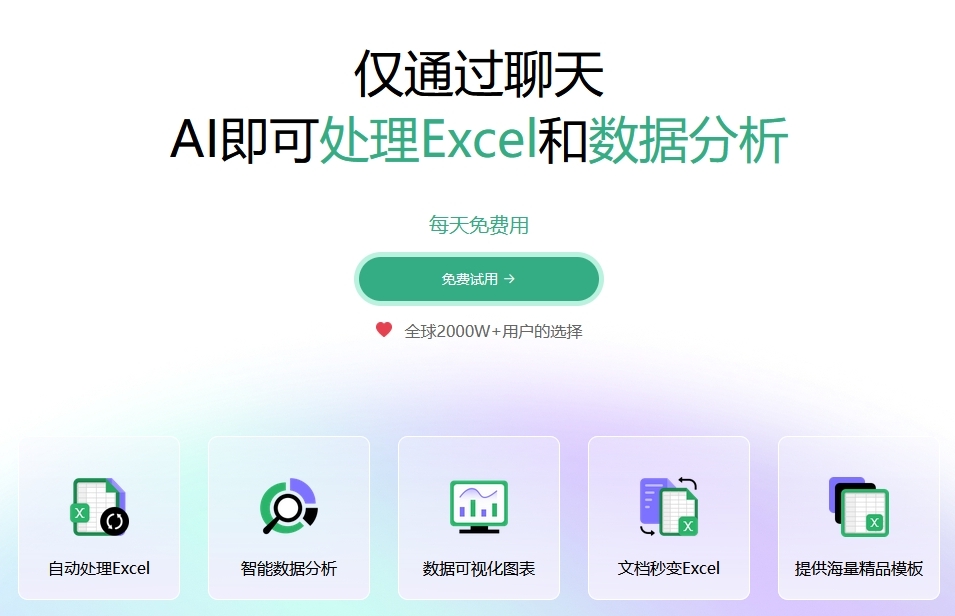 酷表ChatExcel
