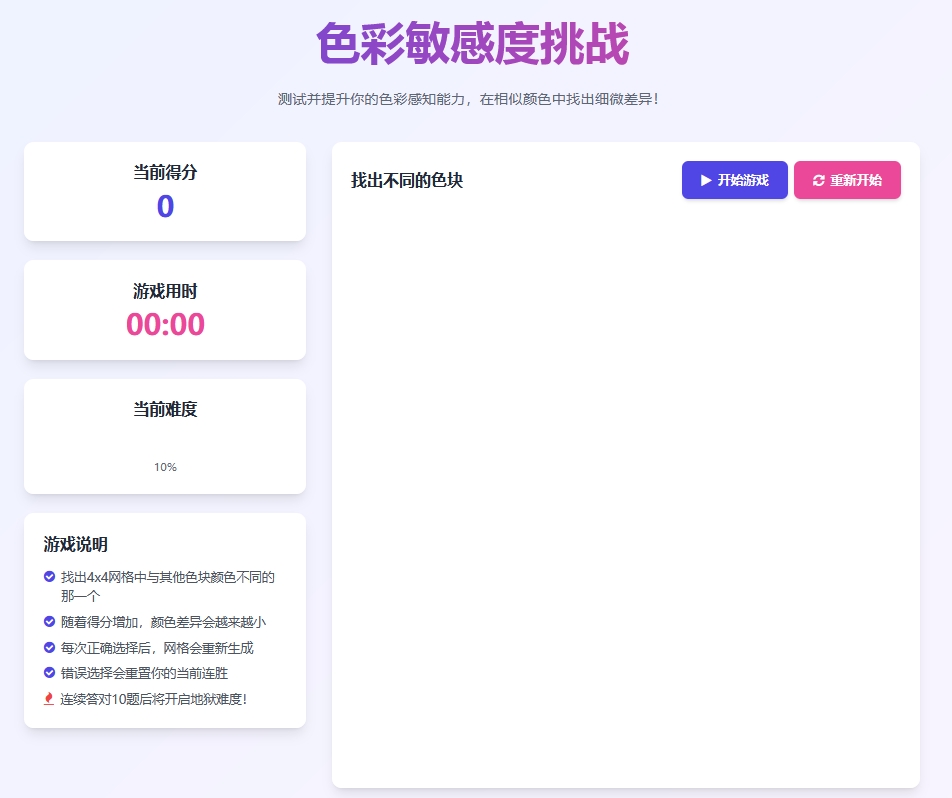 色彩敏感度挑战