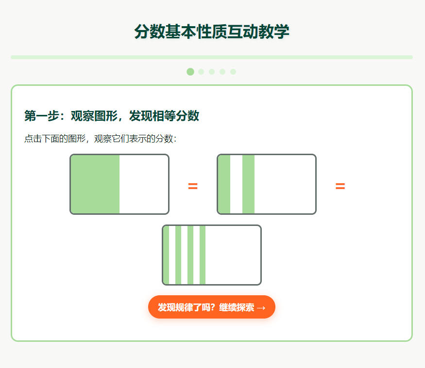 分数基本性质互动教学