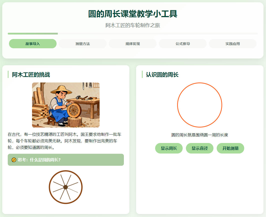 圆的周长课堂教学小工具